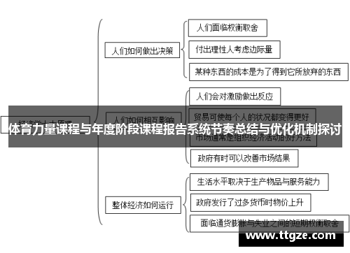 体育力量课程与年度阶段课程报告系统节奏总结与优化机制探讨
